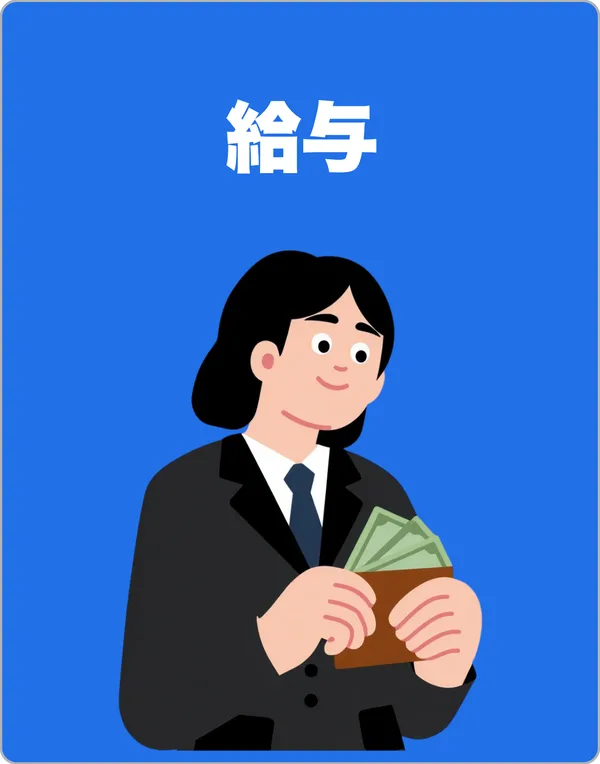 給与
